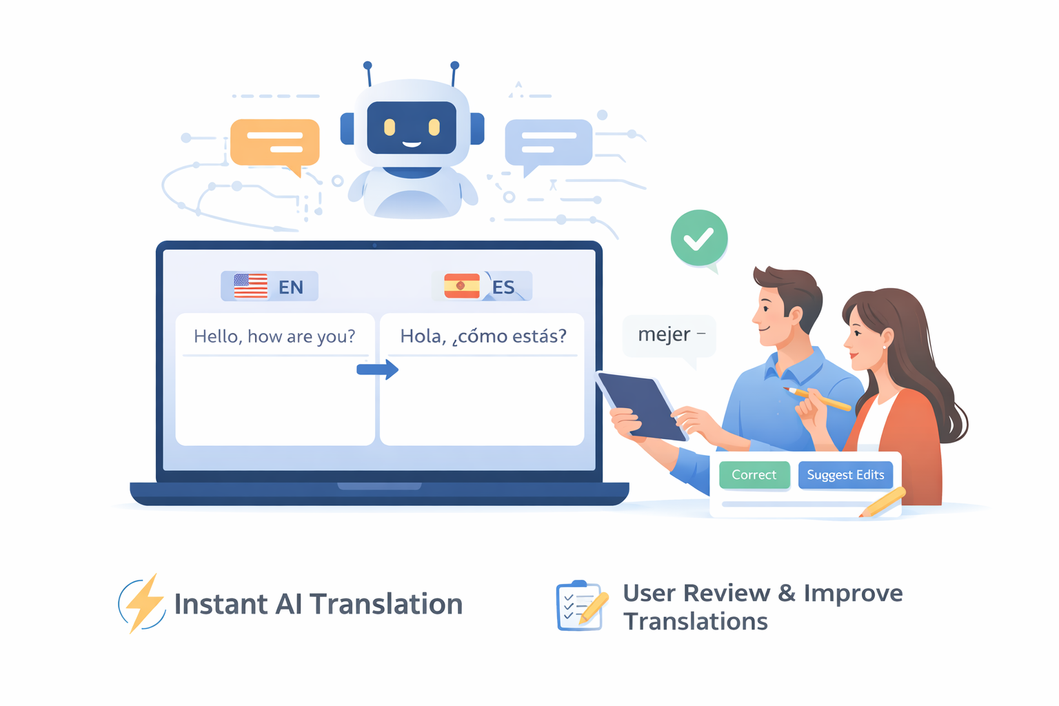 Crowdsourced Translation Platform